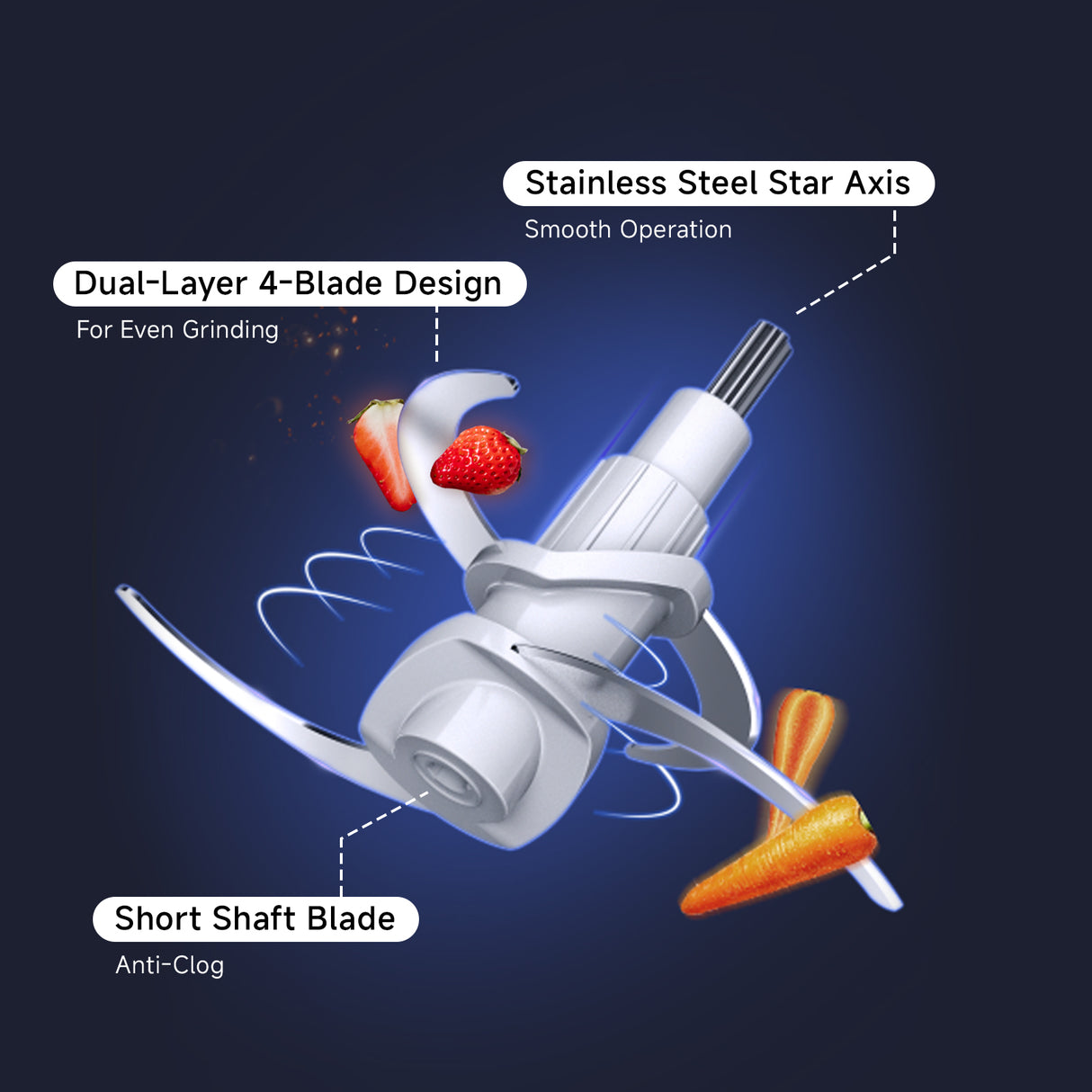 Kobachcookware Electric Meat Grinder,1.9 Qt